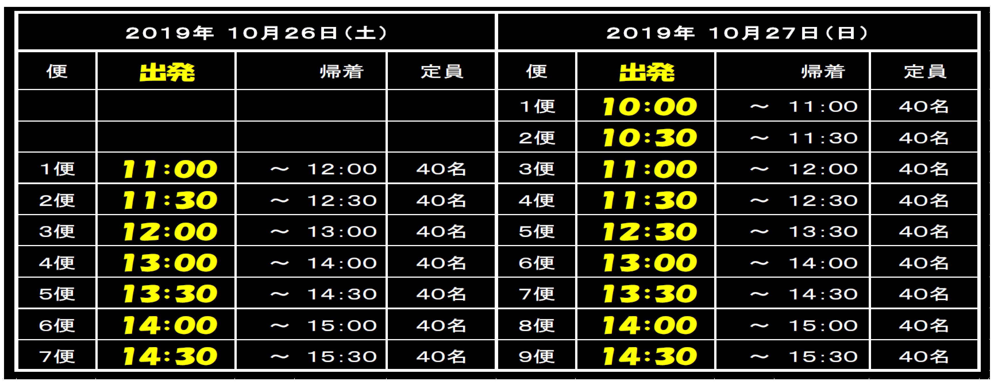 マツダ三次テストコース見学バスツアー