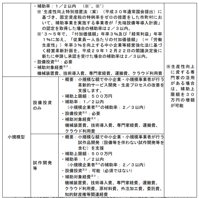 H29ものづくり